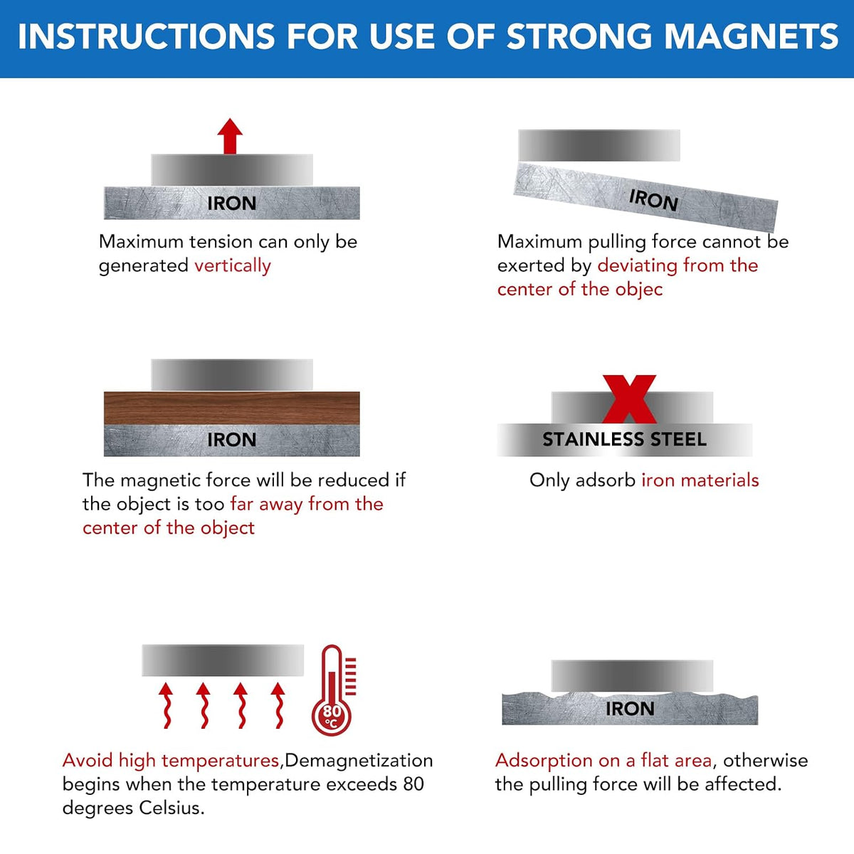 LOVIMAG Strong Magnets Neodymium Magnet 12 Pack Rare Earth 1.26x1/8 inches