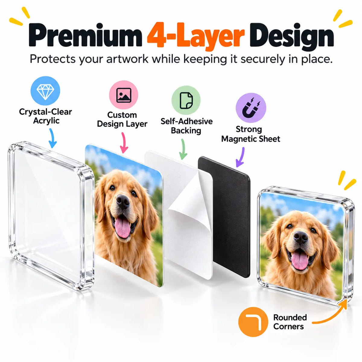 10/20-Pack 2"x2" Adhesive-Backed DIY Magnetic Refrigerator Magnets Set, Clear Acrylic DIY Refrigerator Magnets with Adhesive Backing for Pictures, Crafts, Gifts & Home Decoration